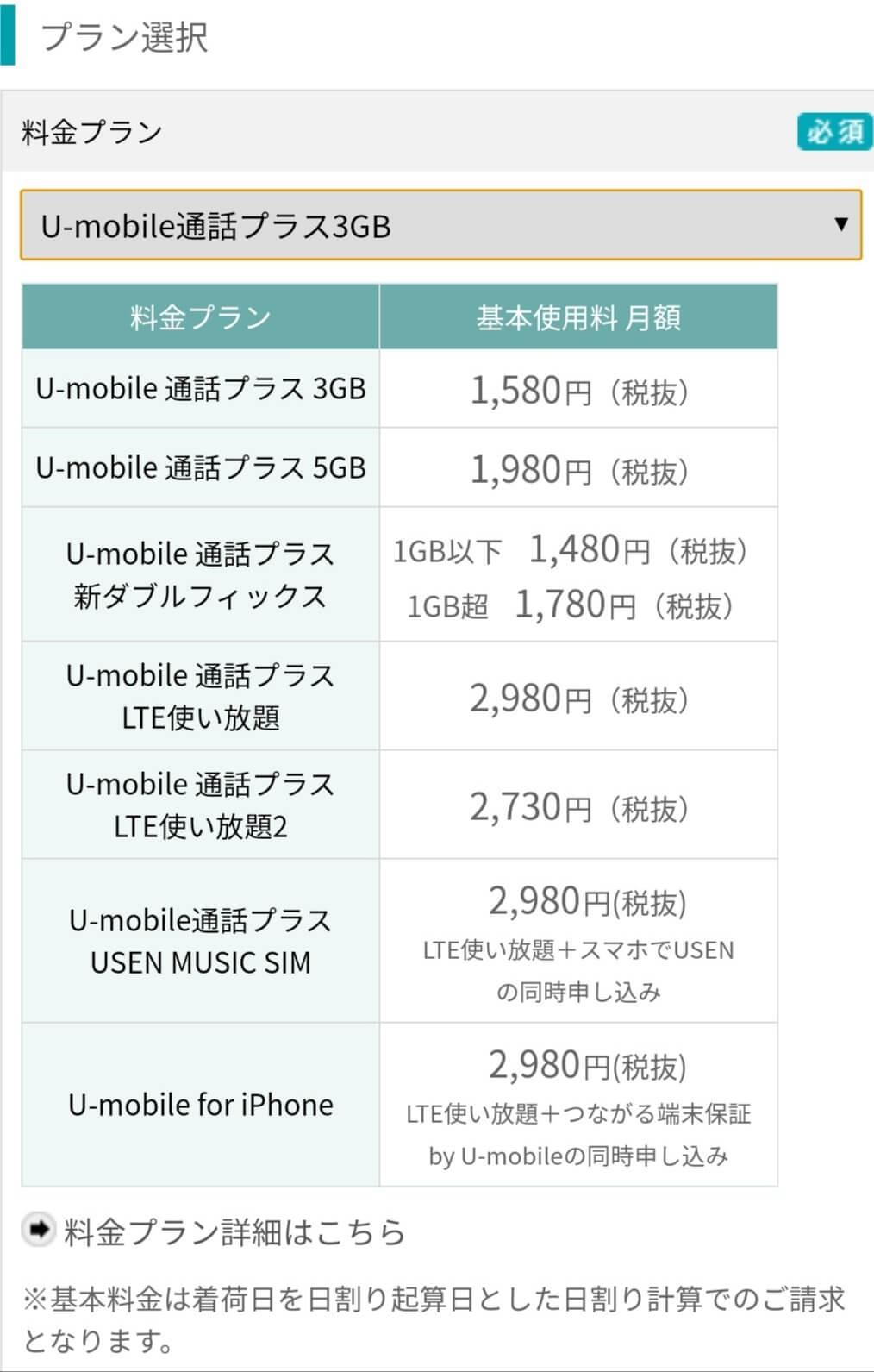 U-mobileのプランを選択