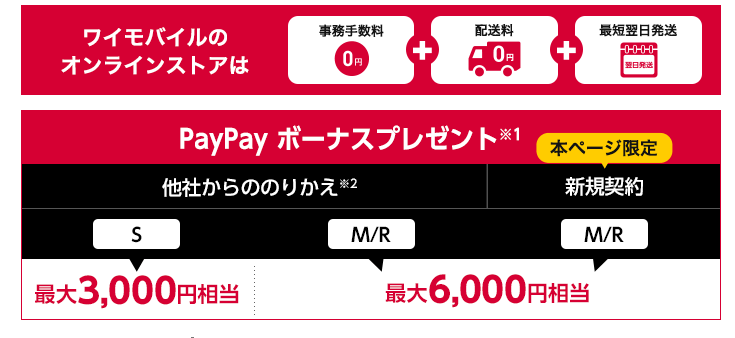 ワイモバイルの限定PayPayボーナス