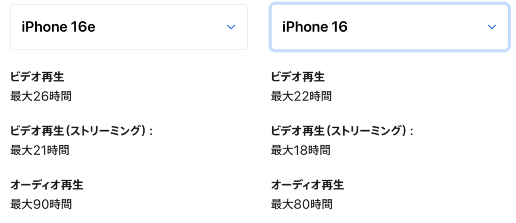 iPhone16eとiPhone16のバッテリーを比較